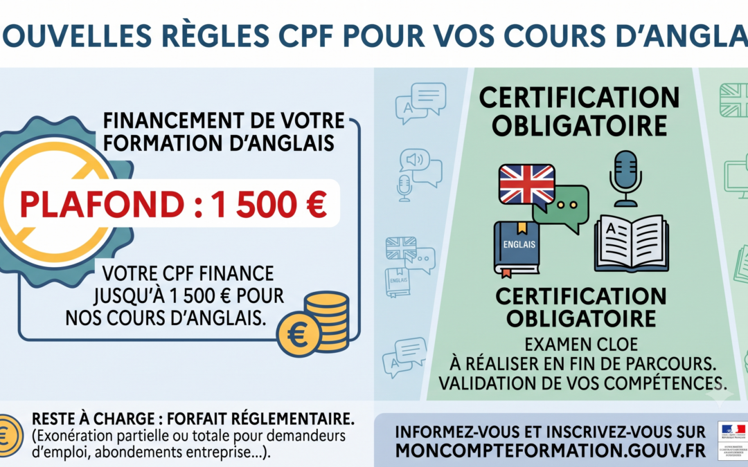 Le CPF  Anglais -Ce qui change pour vous ! 🇬🇧